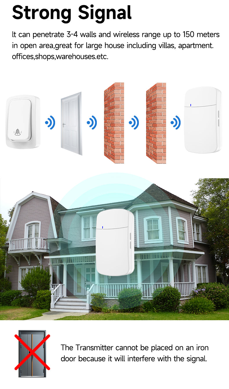 anyfree-Wireless Transmission-Self-powered-No Battery-Waterproof&Dustproof-Easy Installation-Smart Doorbell