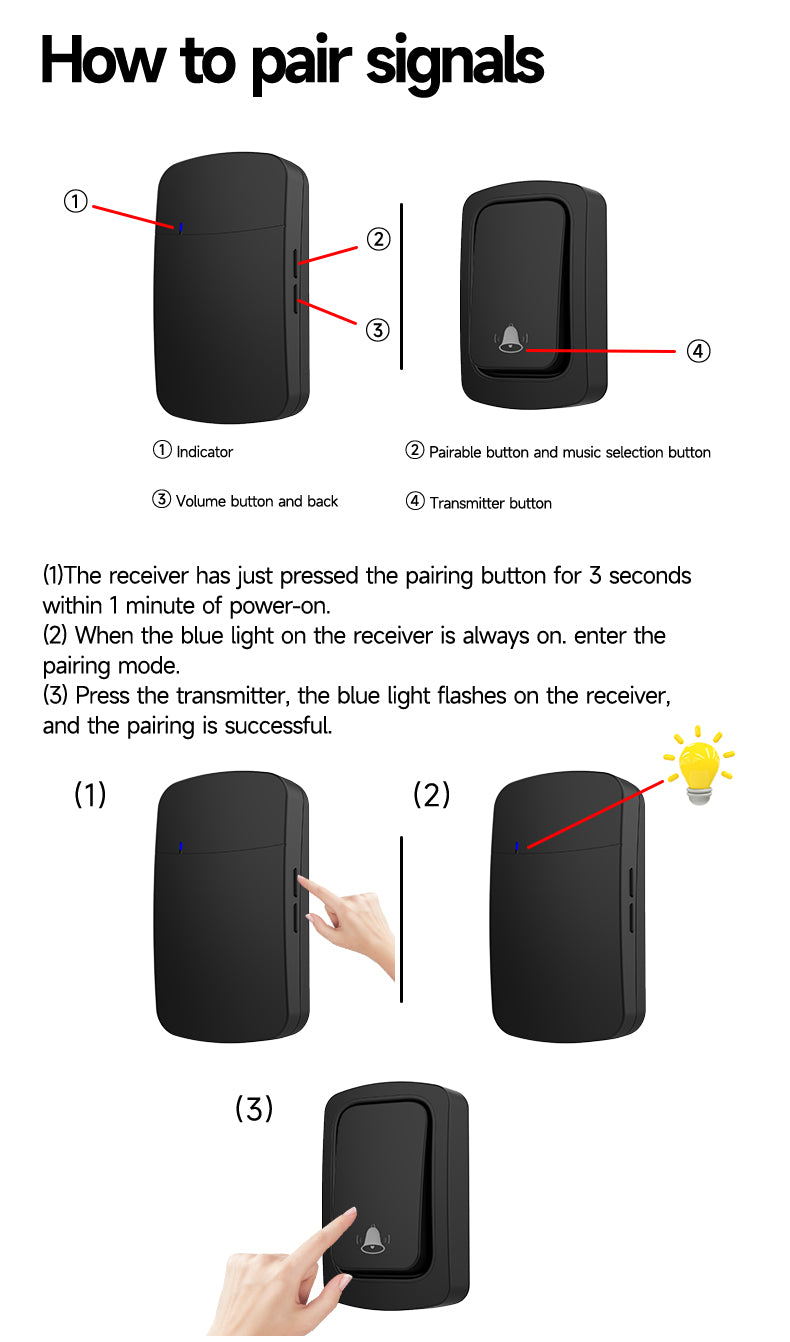 anyfree-Wireless Transmission-Self-powered-No Battery-Waterproof&Dustproof-Easy Installation-Smart Doorbell