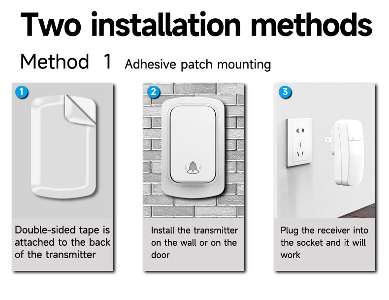 anyfree-Wireless Transmission-Self-powered-No Battery-Waterproof&Dustproof-Easy Installation-Smart Doorbell